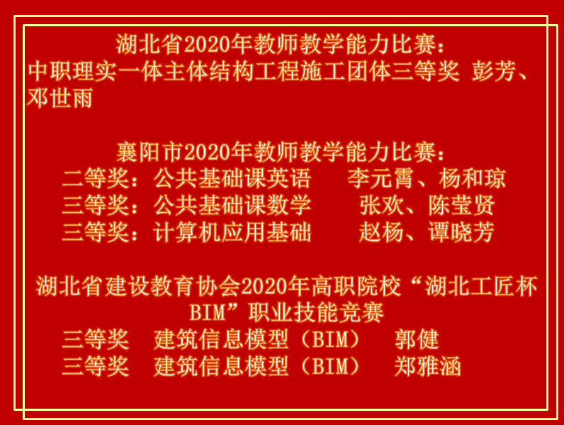 2020年教師教學能力比賽總結表彰大會簡報(圖1)