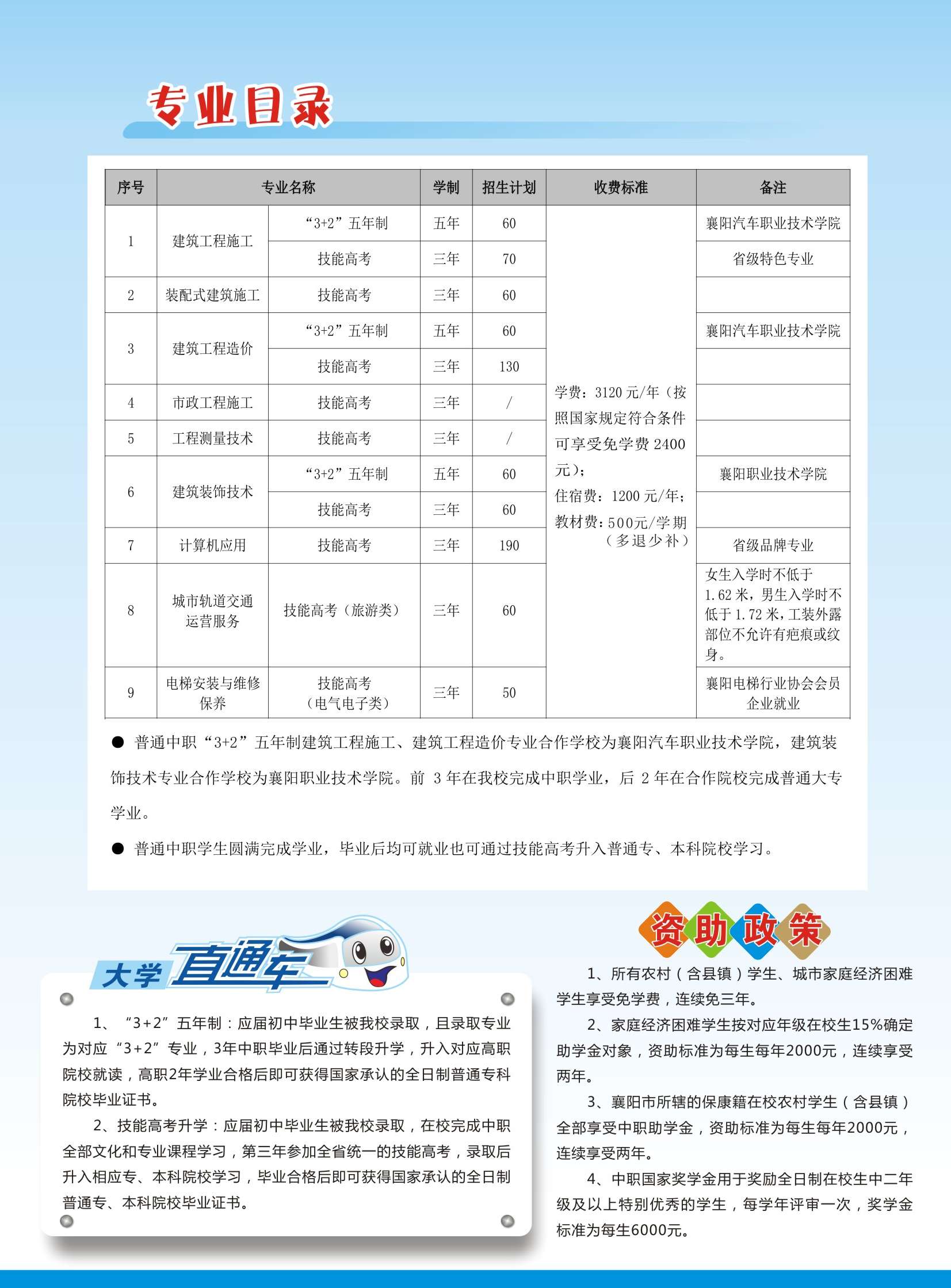 2023年  招生簡章（招生代碼：0655）(圖3)