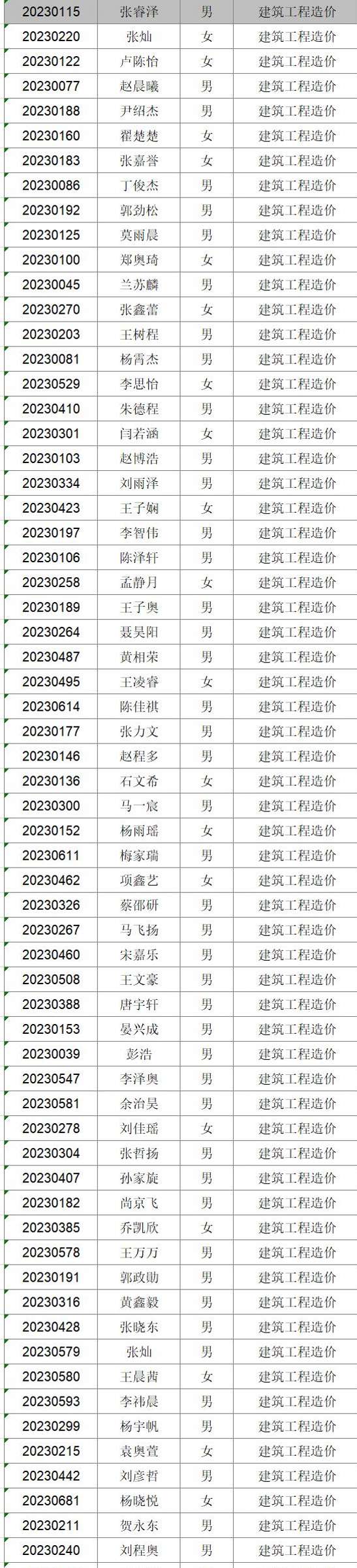 2023年新生專業(yè)分配情況公布(圖6)