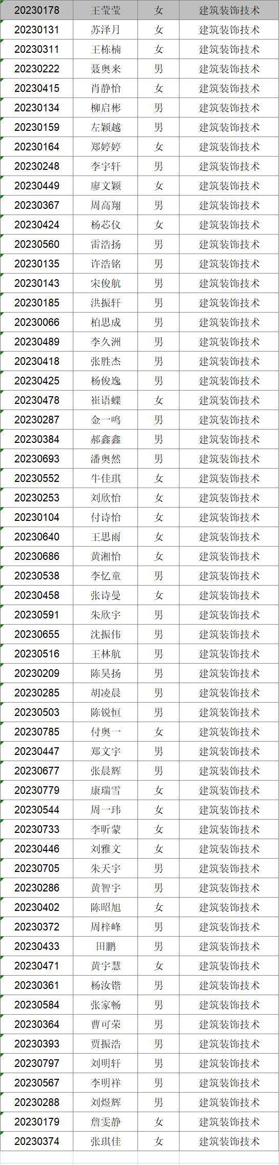 2023年新生專業(yè)分配情況公布(圖8)