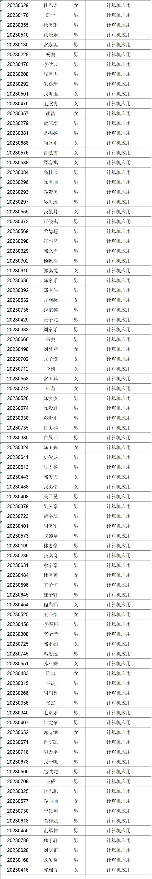 2023年新生專業(yè)分配情況公布(圖10)